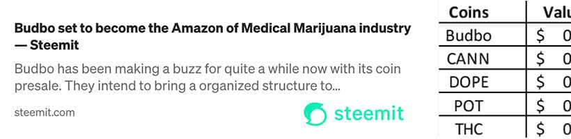 article source